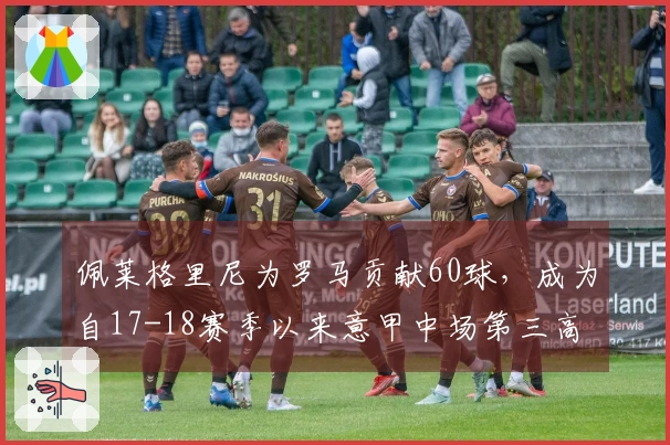 佩莱格里尼为罗马贡献60球，成为自17-18赛季以来意甲中场第三高 scorer